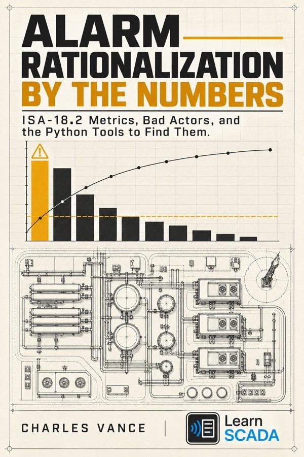 Cover of Alarm Rationalization by the Numbers